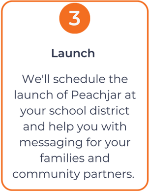 Your School Partners with Peachjar (24)